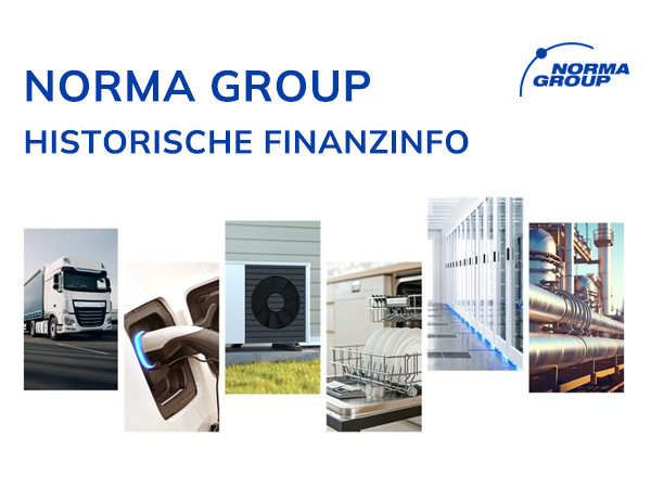NORMA Group Historische Finanzinformationen