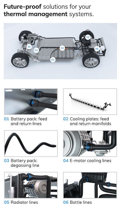 NORMA Tech Day JLR