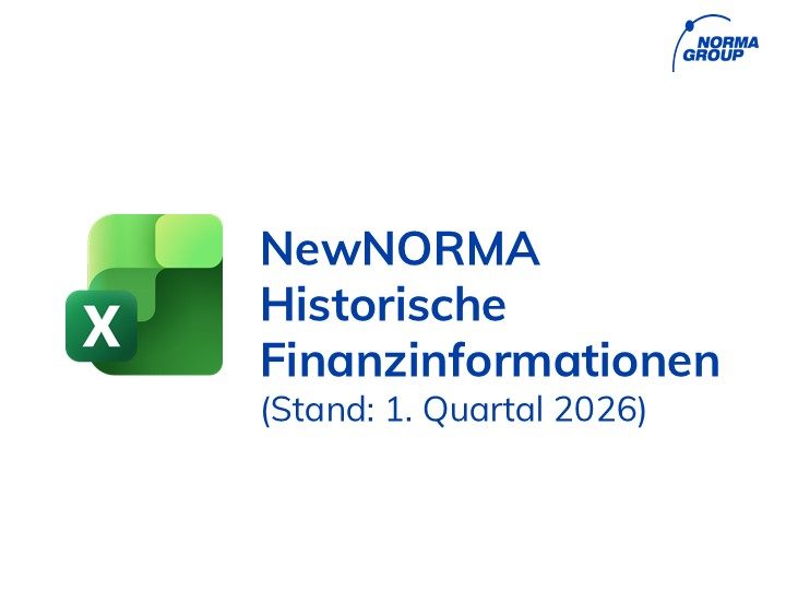 NORMA GroupHistorische Finanzinformationen Q1 2026